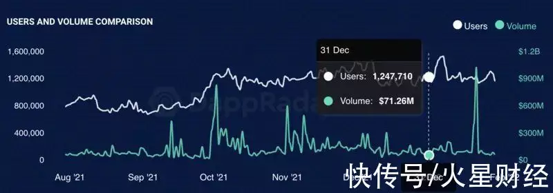 okx_新兴公链崛起_公链TVL排名