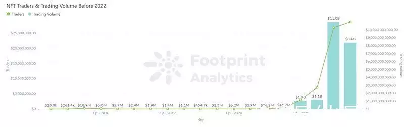 公链TVL排名_新兴公链崛起_okx