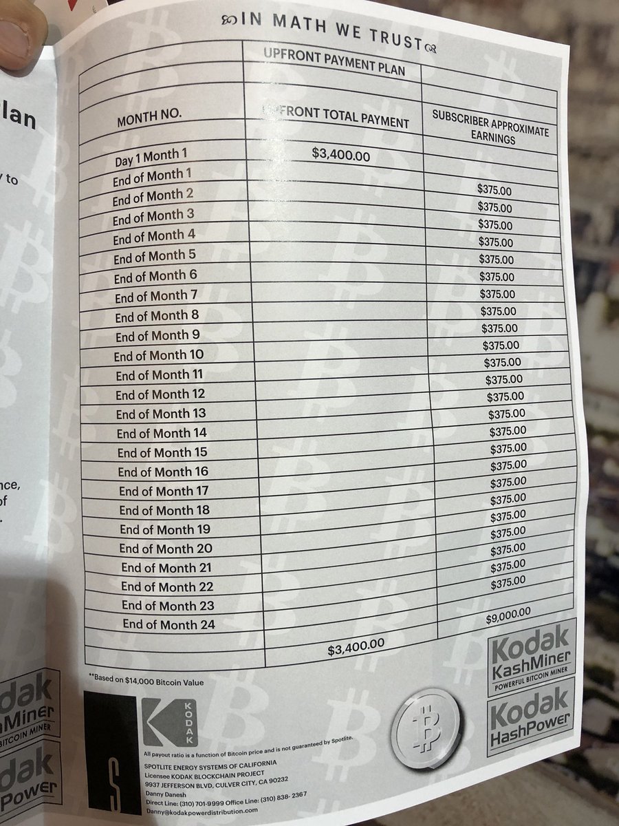 挖矿 | 柯达公司出租比特币挖矿机，每月可挖价值375美元的比特币