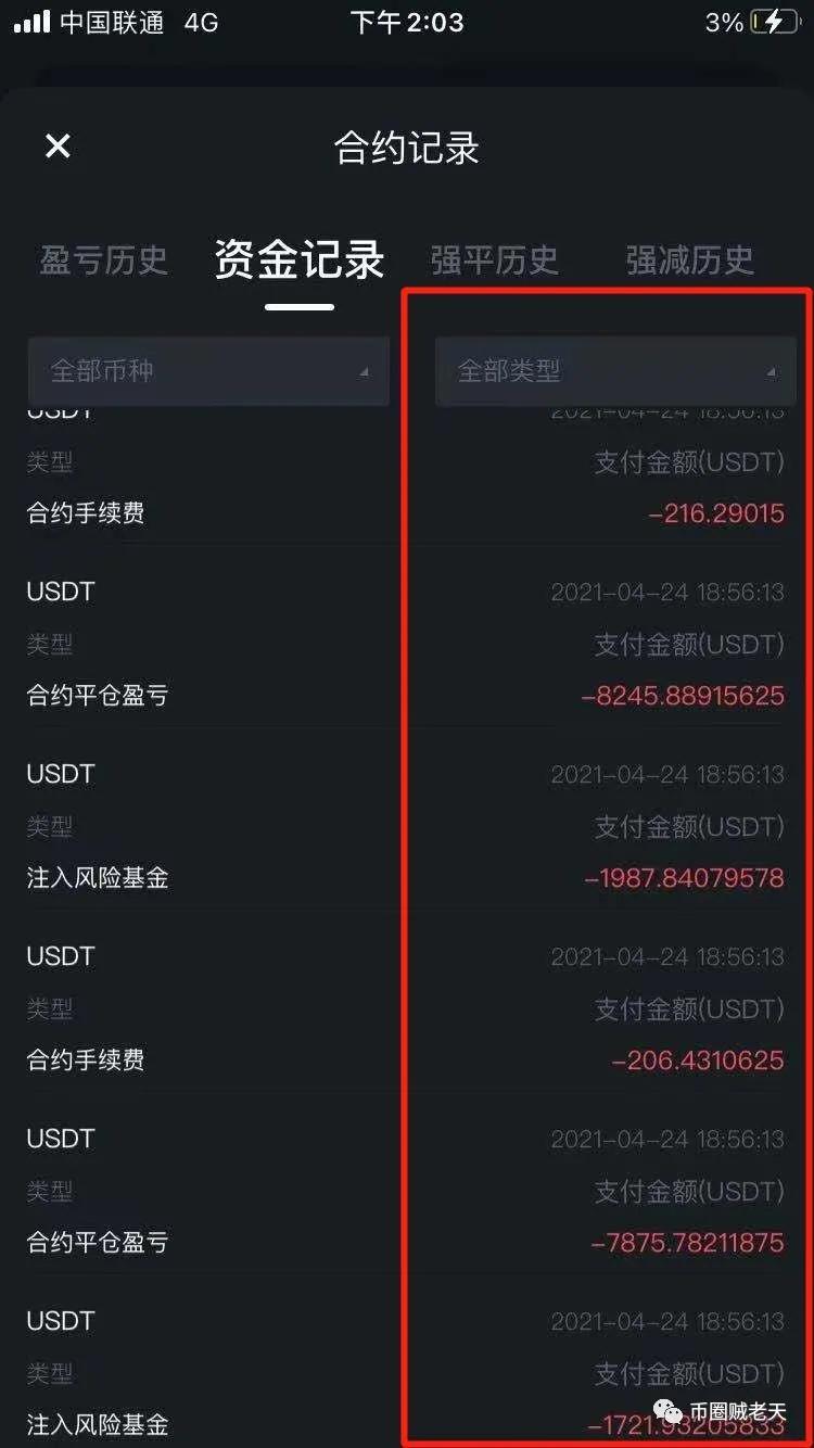 虎符交易所合约带单割韭菜，某用户一小时被割24万，合约带单黑幕