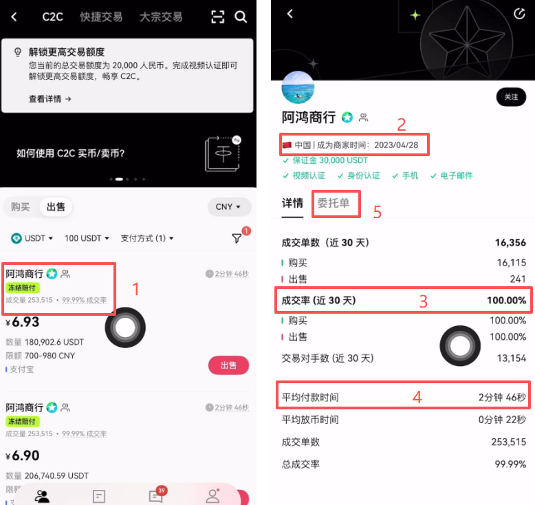 OKX是什么？安全吗？2026最新欧易交易所排名评价与注册教学