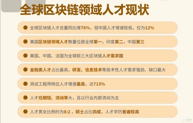一份Web3.0行业指南:欧易OKX联合领英推出《全球区块链领域人才报告-Web3.0方向》
