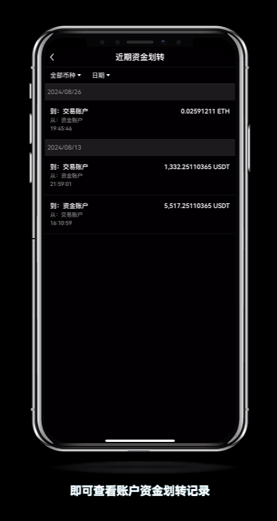 OKX欧易资金账户和交易账户:欧易如何进行资金划转?欧易怎么转USDT给别人?