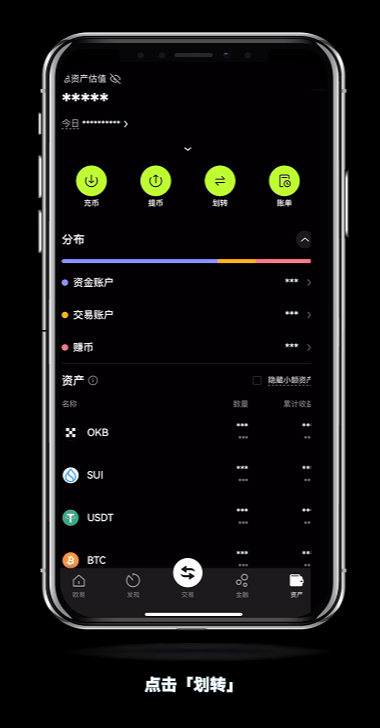 OKX欧易资金账户和交易账户:欧易如何进行资金划转?欧易怎么转USDT给别人?