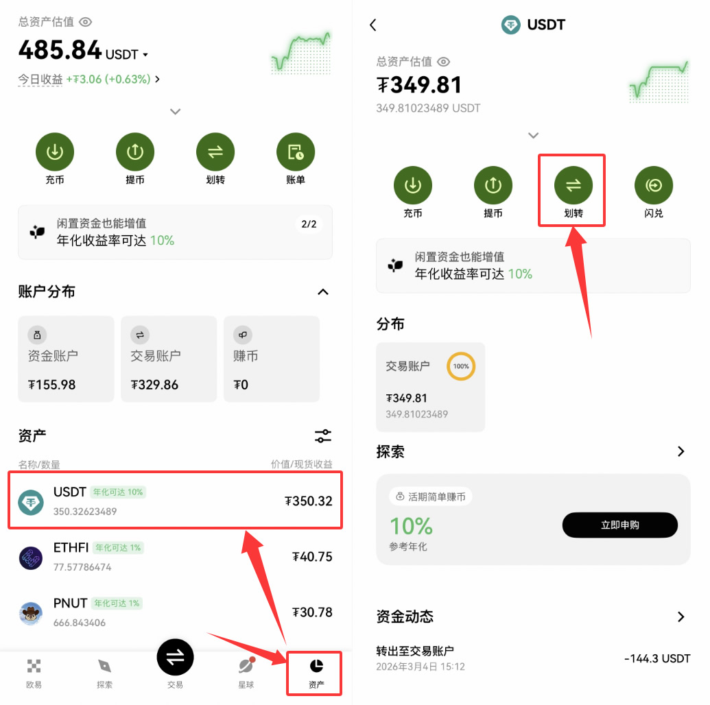欧易OKX新手入门攻略：注册、下载、身份认证及现货交易全流程解析