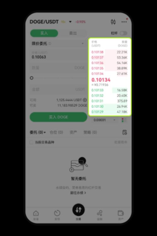 OKX欧易怎么玩?如何进行现货交易?欧易现货交易步骤
