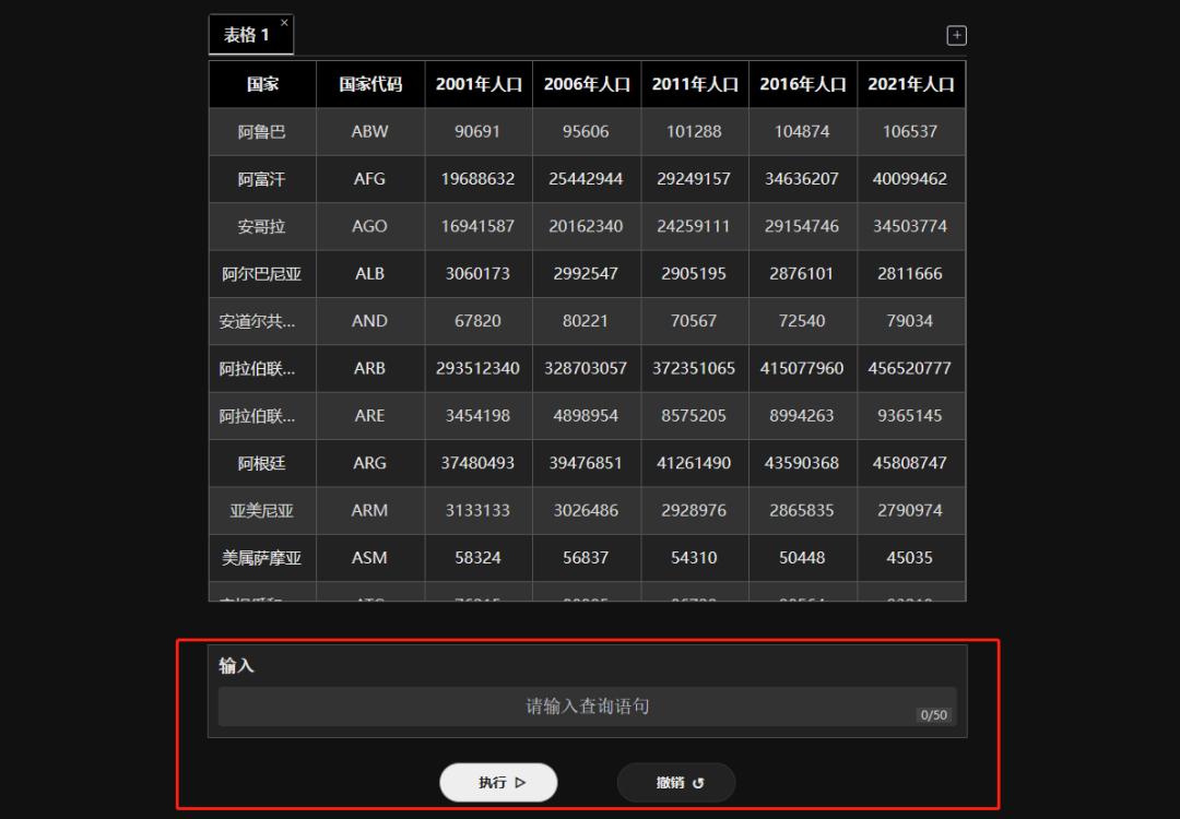 让我们认识一下今天的主角——ChatExcel