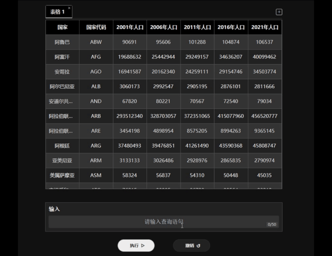 让我们认识一下今天的主角——ChatExcel
