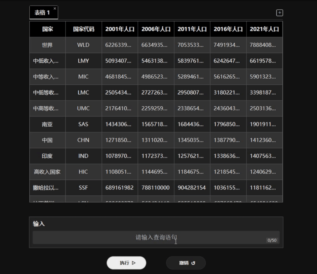 让我们认识一下今天的主角——ChatExcel