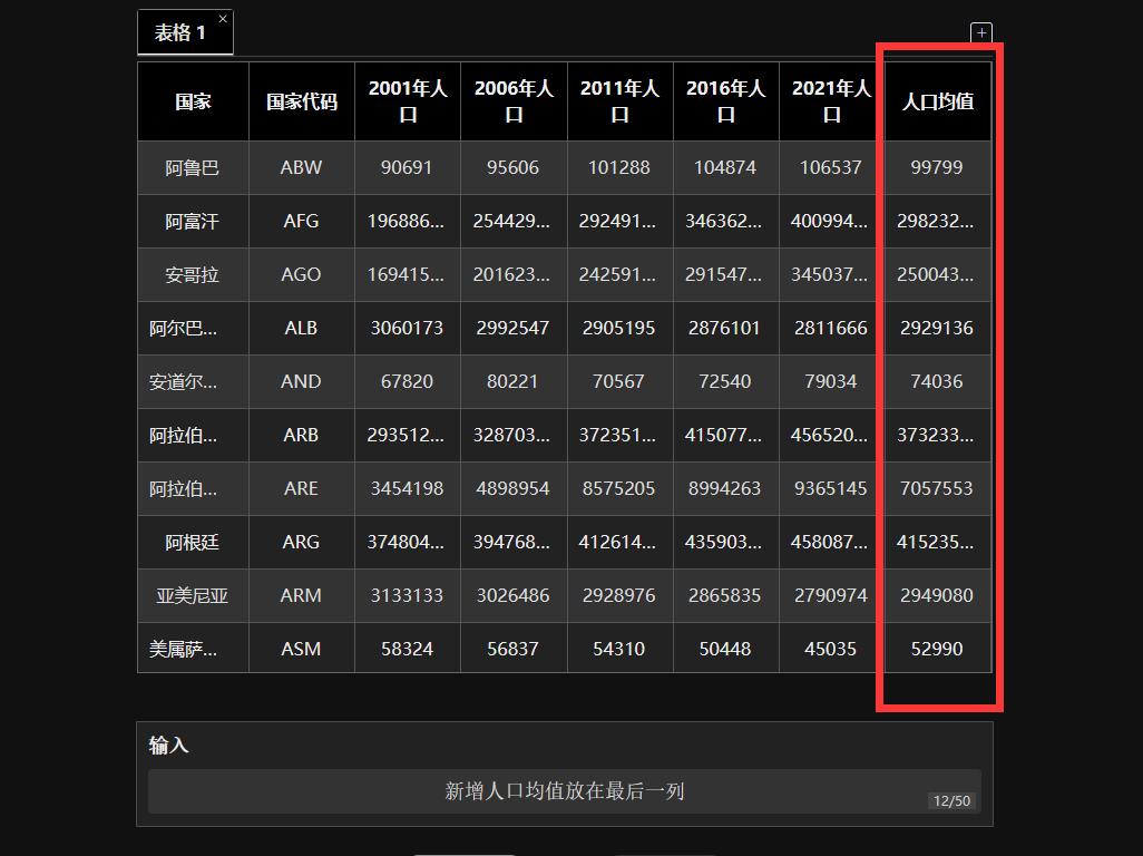 让我们认识一下今天的主角——ChatExcel