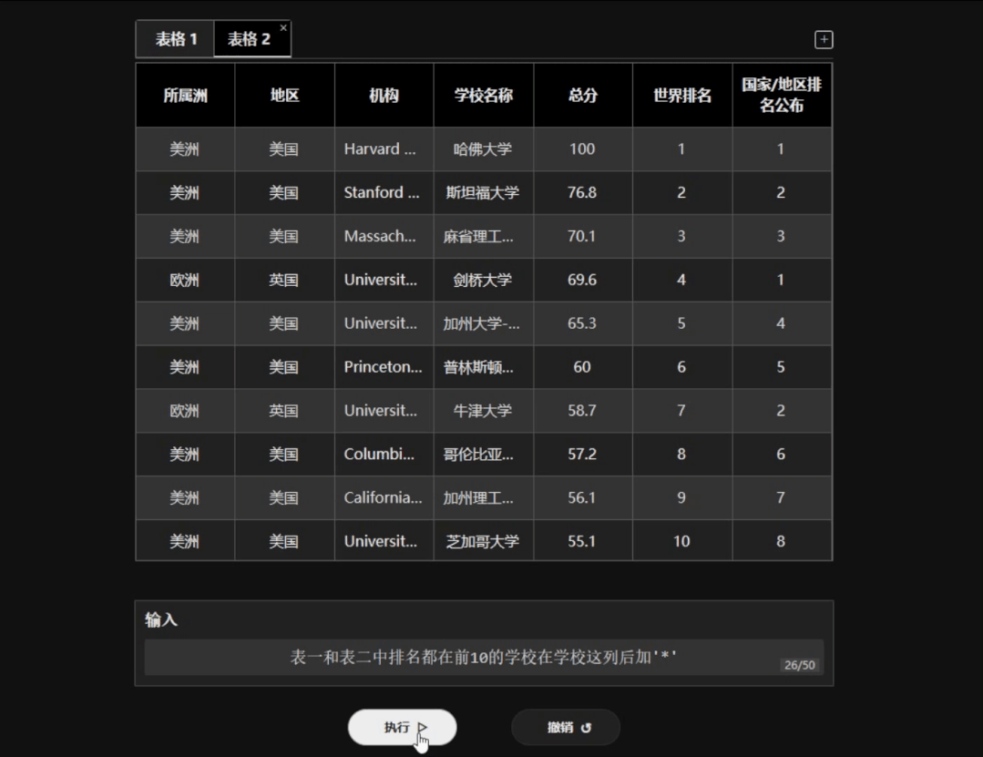 让我们认识一下今天的主角——ChatExcel