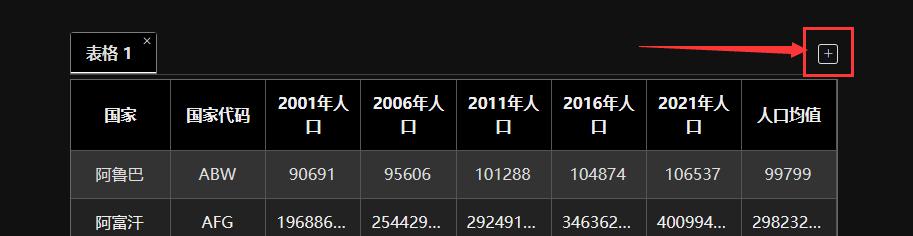 让我们认识一下今天的主角——ChatExcel