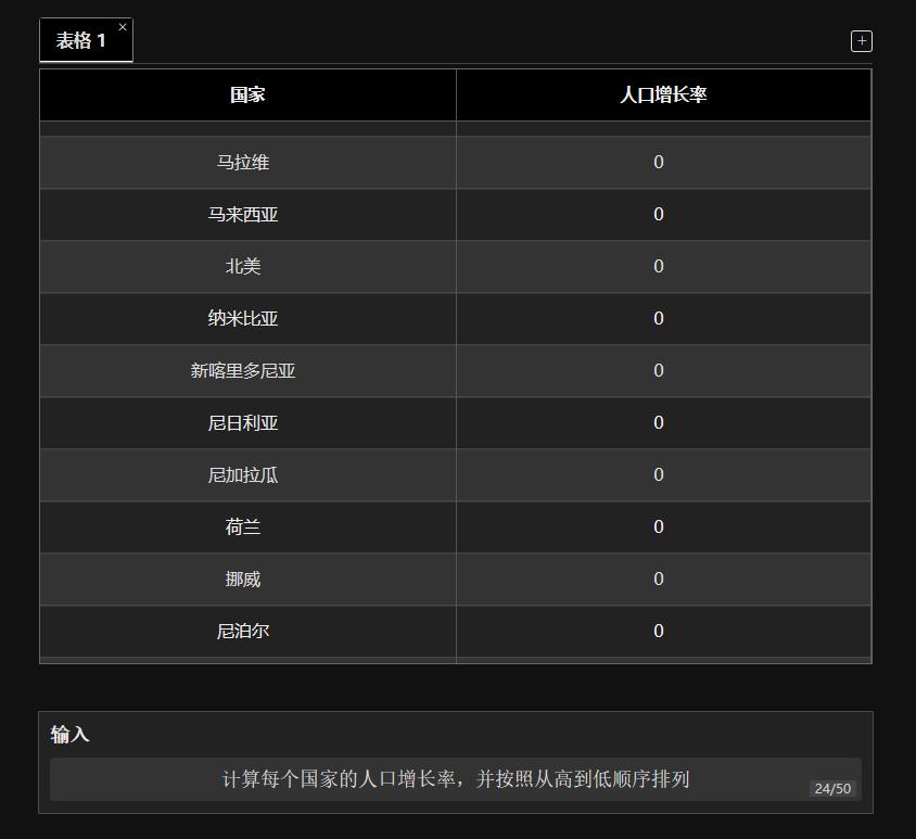 让我们认识一下今天的主角——ChatExcel