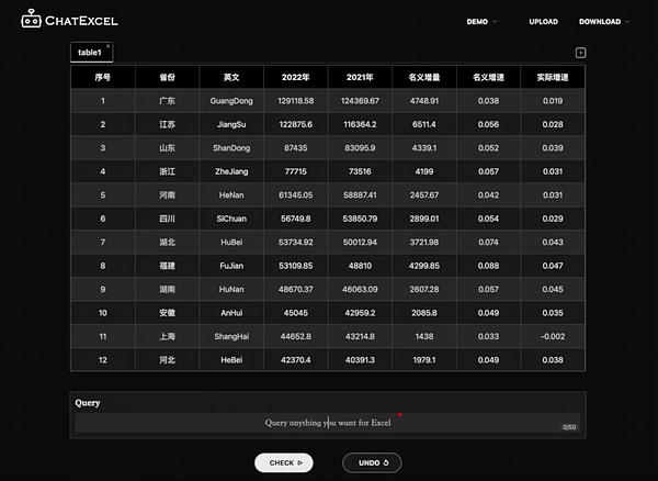 让我们认识一下今天的主角——ChatExcel