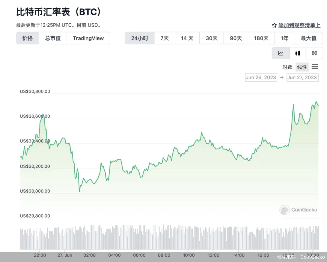 虚拟货币交易平台非法营销_欧易加密货币交易_虚拟货币诈骗非法集资陷阱