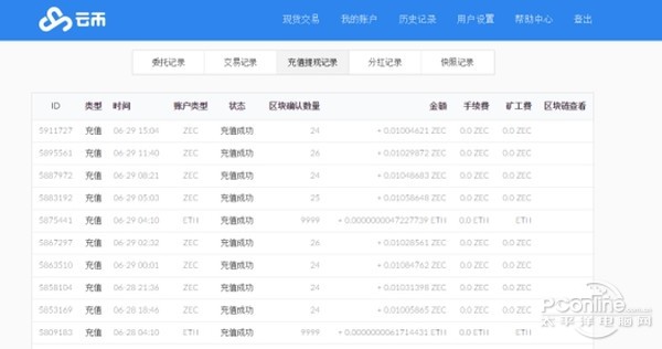 史上最恐怖的挖矿方式,TB250 BTC 12卡组装攻略