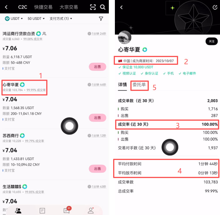 欧易OKX交易所怎么注册?欧易OKX交易所注册教程详解