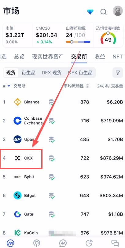 欧易(OKX)到底安不安全？如何注册和使用？2026年欧易(OKX)注册与使用指南