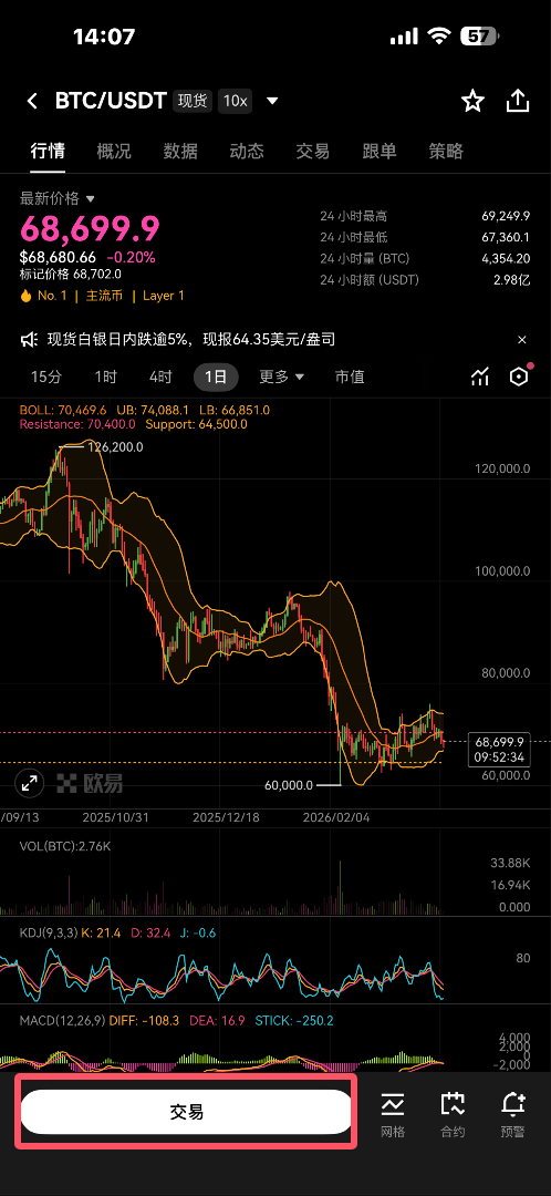 比特币入门怎么玩？新手购买BTC终极指南