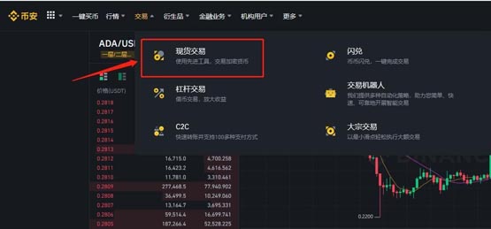 LTC/莱特币怎么购买?2024年莱特币购买交易操作全教程