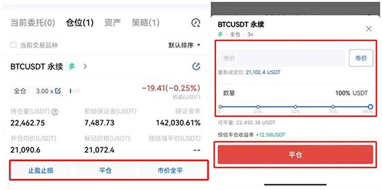 比特币永续合约怎么玩?一文搞清楚比特币永续合约玩法规则