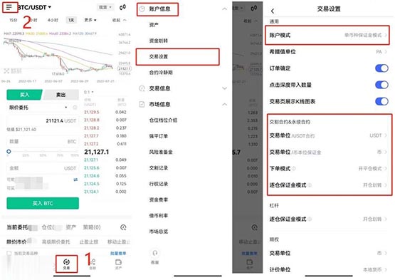 比特币永续合约怎么玩?一文搞清楚比特币永续合约玩法规则