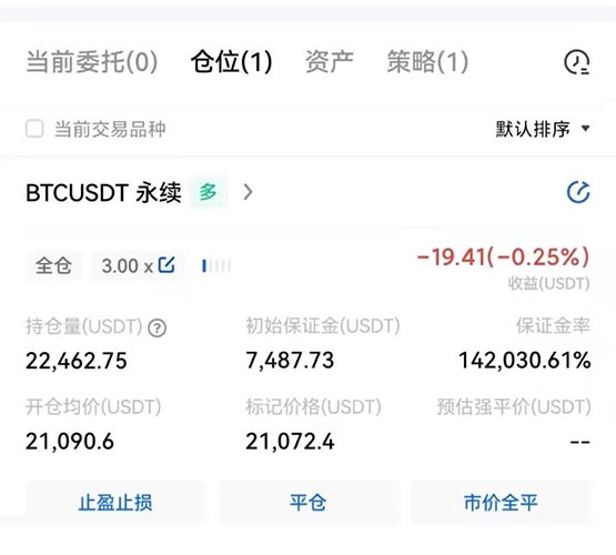 比特币永续合约怎么玩?一文搞清楚比特币永续合约玩法规则