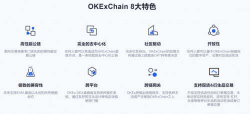 OKEx开启“欧易OKEx”新纪元,抢跑去中心化公链赛道