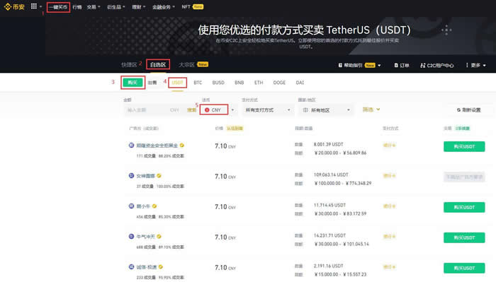 LTC/莱特币怎样买卖和交易?莱特币买入和交易操作流程教程