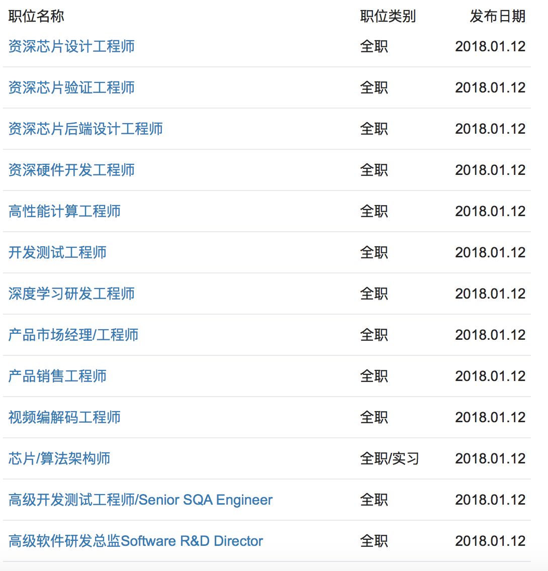 我做比特币矿工这一年:从起飞到坠落
