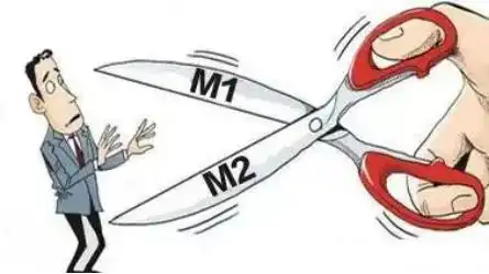 M0M1M2货币供应量含义股市预测运用_m1 m2货币_M1与M2剪刀差分析经济活跃度指标