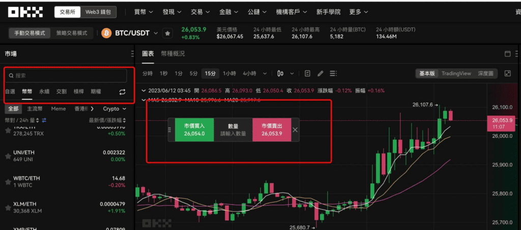 OKX是什么？欧艺交易所安全吗？功能、安全、手续费真实使用体验全揭秘