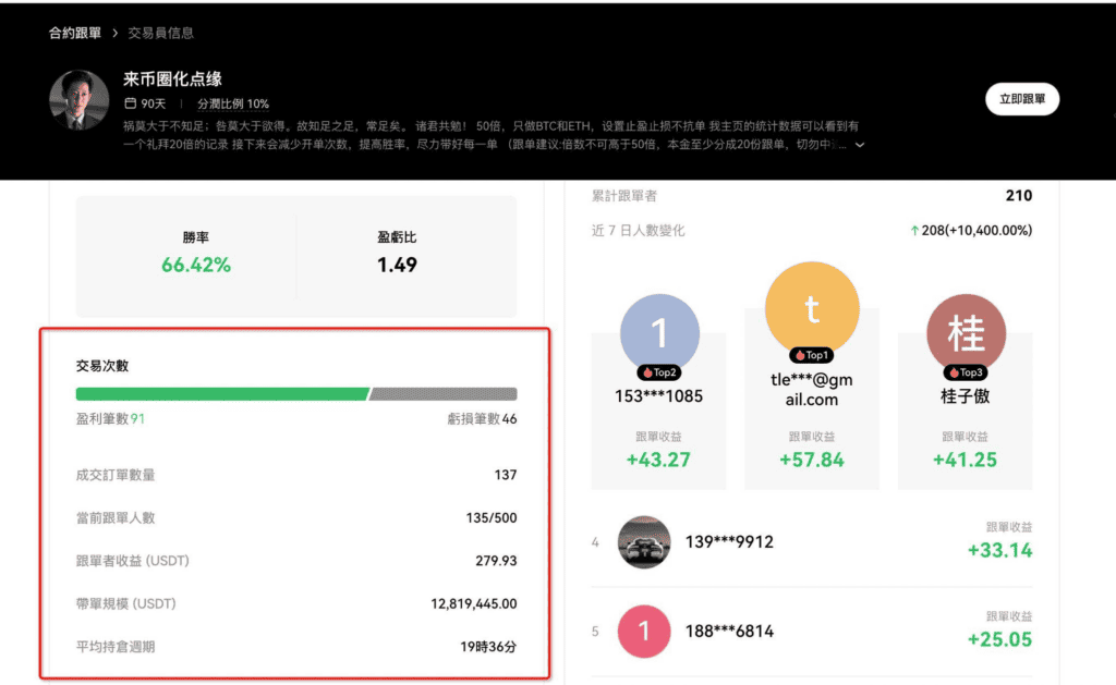 OKX是什么？欧艺交易所安全吗？功能、安全、手续费真实使用体验全揭秘