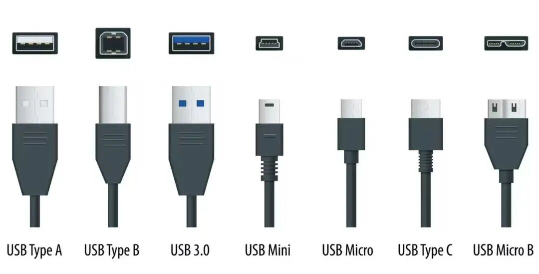 USB 1.0/2.0/3.0从颜色到针脚:读懂USB接口的密码与实用指南