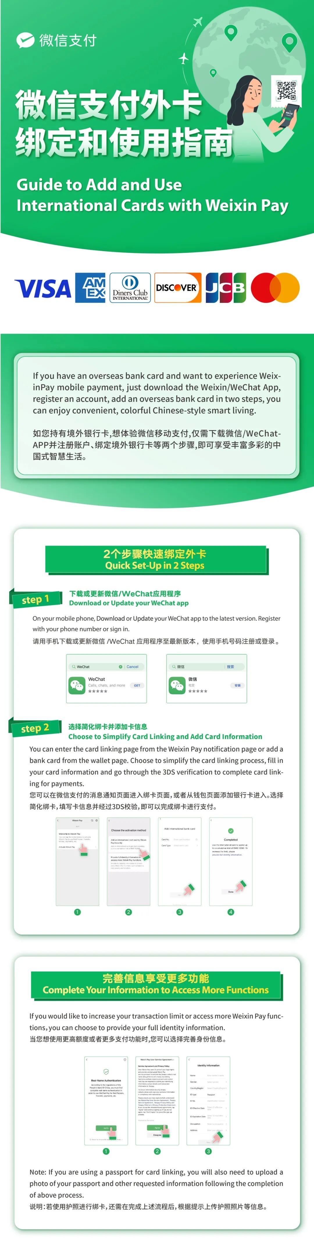 【广西】境外来桂人员支付服务指南