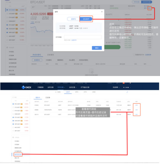 欧易OKEX怎么进行交易 新手在欧易OKEx买比特币应该怎么做