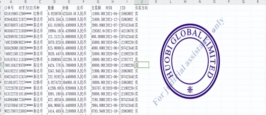 虚拟货币案件中,向虚拟货币交易所调取的证据可以直接使用吗?