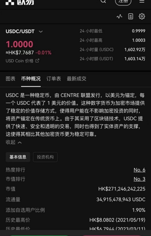 欧易okex登录(加密货币交易平台新特性)