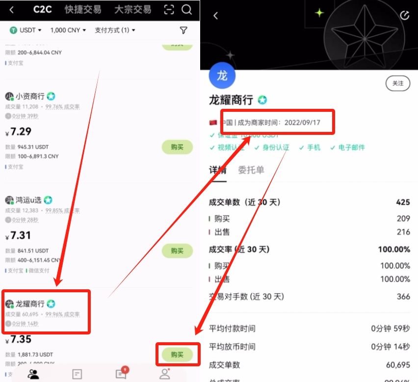 欧易OKX买USDT教程：从购买到提币一次搞懂