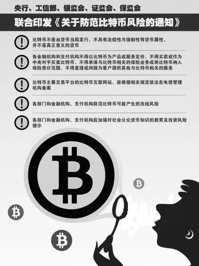 别再做梦暴富!虚拟币炒作最终只有亏钱、被骗、违法