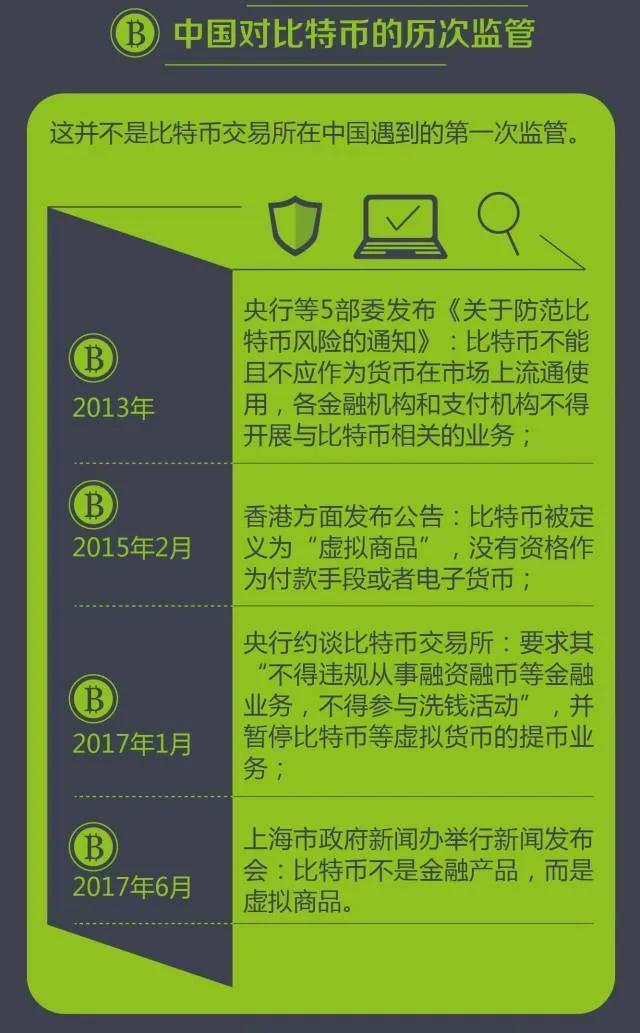别再做梦暴富!虚拟币炒作最终只有亏钱、被骗、违法