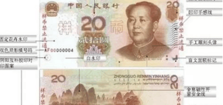 这些字母开头的一定是假币! 20元、50元、100元真假币对照图