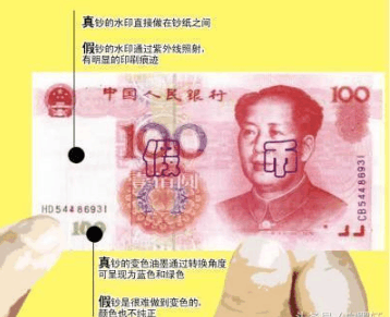 这些字母开头的一定是假币! 20元、50元、100元真假币对照图