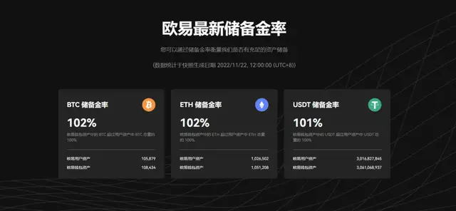 欧易okx与其他平台对比_FTX暴雷对加密业态的影响_加密资产交易所资产透明化措施