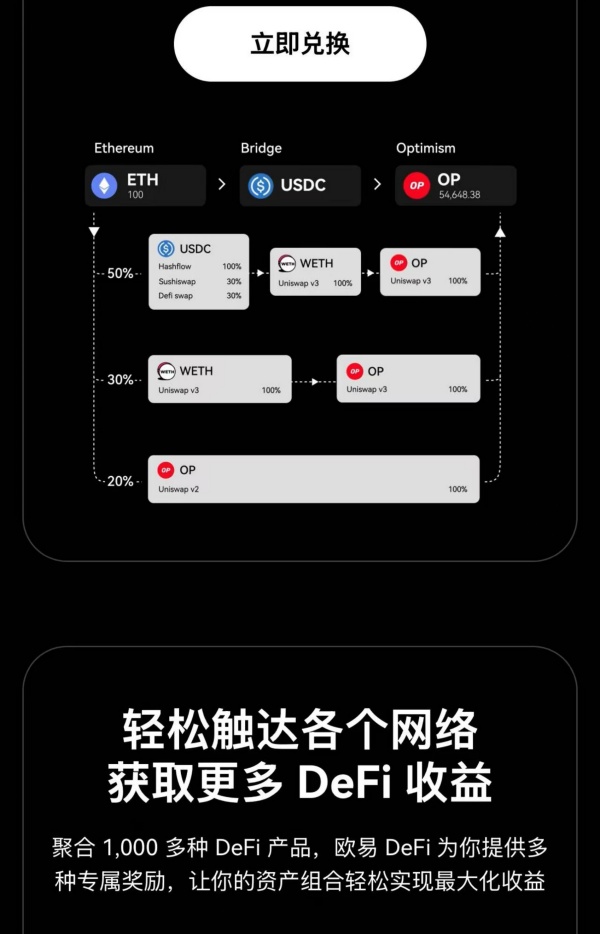 欧易okex苹果版(虚拟货币交易平台推荐排行)