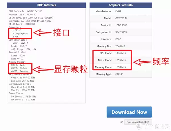 显卡BIOS刷机教程_显卡BIOS问题解决_挖矿4个月的显卡能买吗