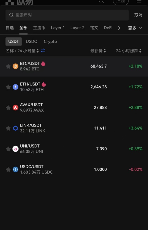欧易okex网页端(虚拟货币交易所引领潮流)