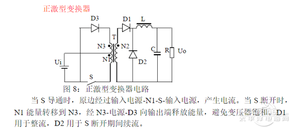 电源不知道的事(19):谈谈电源主流结构