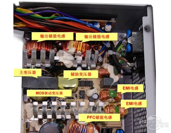 电源不知道的事(19):谈谈电源主流结构