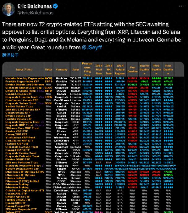 BTC重回9万刀,再聊下感受